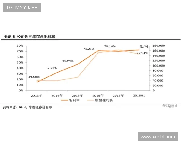 曼联新赛季战力调整与关键球员动态及管理层决策全面解析报道情况