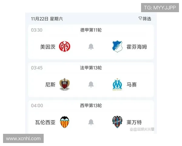 欧洲豪门连遭冷门新星闪耀改写本轮五大联赛争冠格局风云巨变来袭